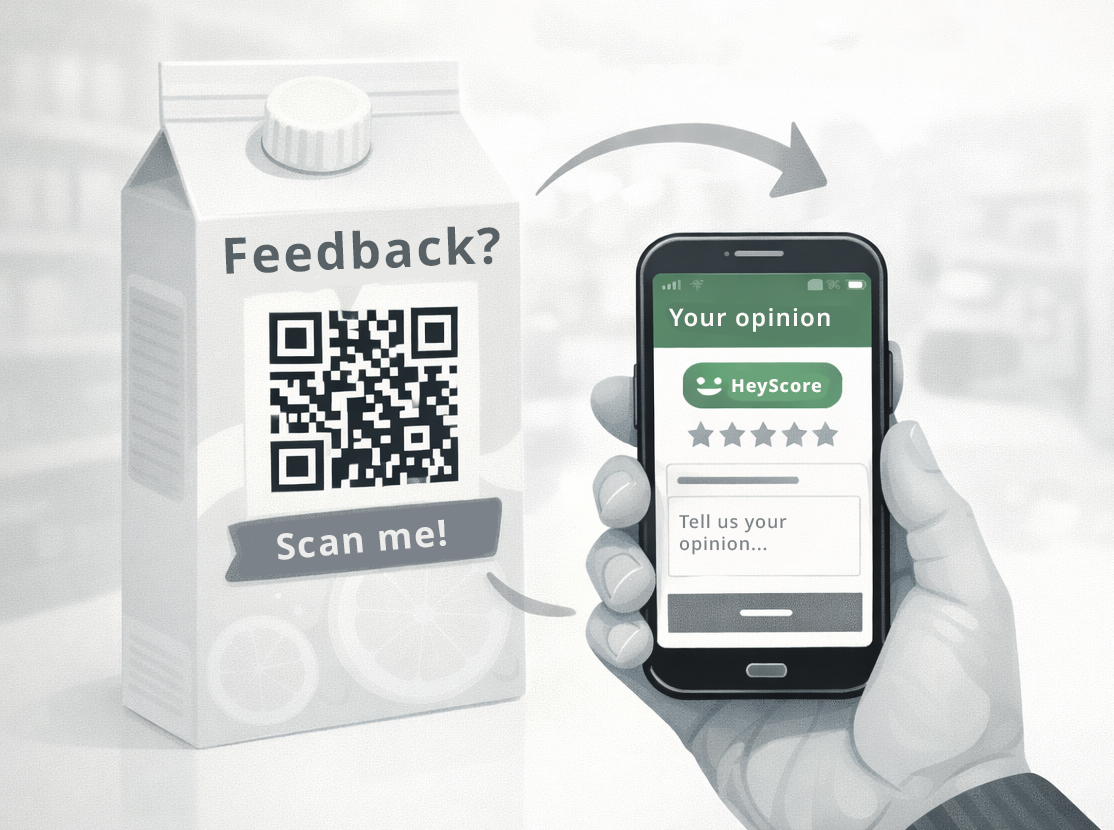 Dynamic QR Feedback